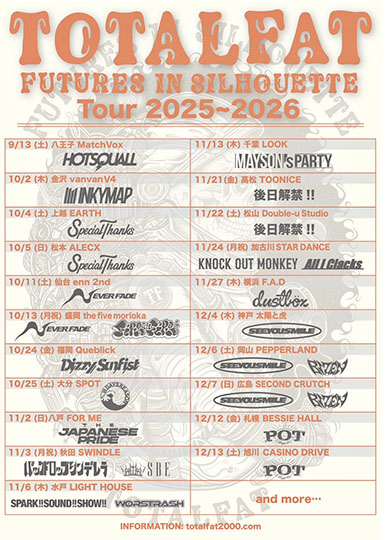 TOTALFAT