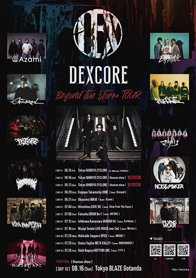 DEXCORE